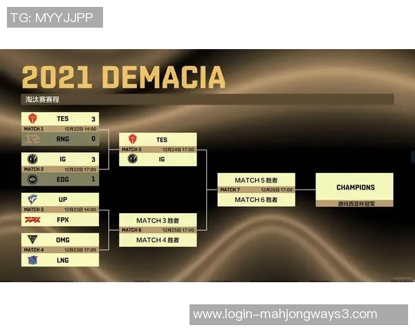 青年赛积分榜TES强势领跑以94分领先其他战队展现出色竞技状态实时新闻