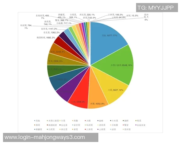 V5在世界冠军杯中的速度表现分析与点评探讨 V5在世界冠军杯中的速度表现分析与点评探讨
