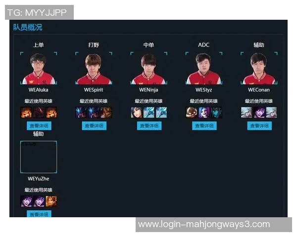 深入分析WE战队快攻策略在英雄联盟中的应用与成效 深入分析WE战队快攻策略在英雄联盟中的应用与成效